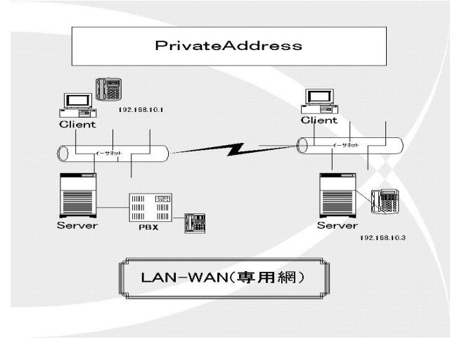 LanBase02.jpg (59940 �o�C�g)